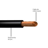 Cable de Cobre Viakon Calibre 10 AWG THW-LS, Negro, Rollo 100m, 600V - imagen 2