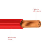 Cable de Cobre Viakon Calibre 10 AWG THW-LS, Rojo, Rollo 100m, 600V - imagen 4
