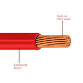 Cable de Cobre Viakon Tipo THW-LS Calibre 14 Rollo de 100 m Color Rojo - imagen 3