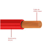 Cable de Cobre Viakon Tipo THW-LS Calibre 12 Rollo de 100 m Color Rojo - imagen 4