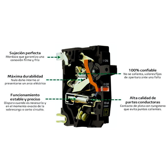 Interruptor Termomagnético Square D QO115 1 Polo 15A 10kA | PEFSA